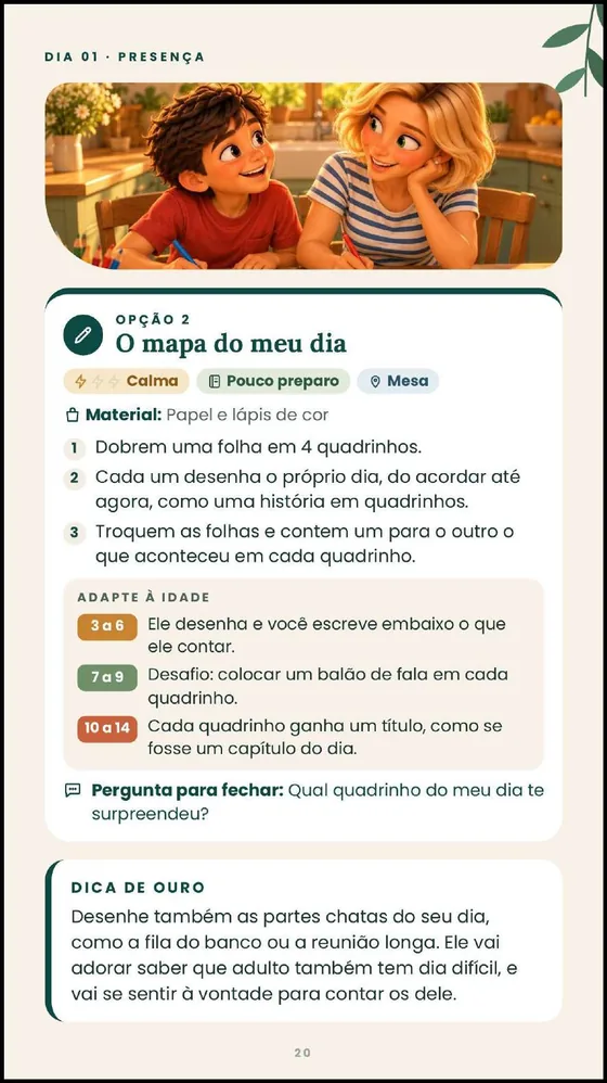 Página do Dia 1 com a atividade O mapa do meu dia, passo a passo e adaptação por idade