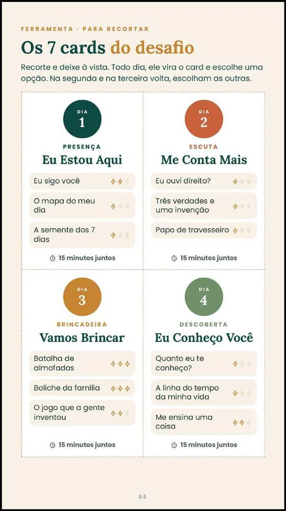 Página para imprimir com os 7 cards da semana
